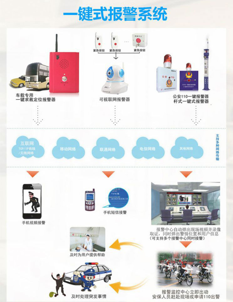 1-200P6114559508 1-200P6114559508